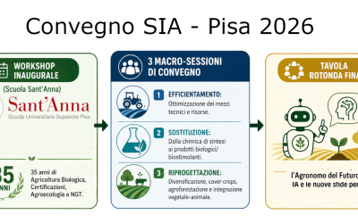 convegno-sia-2026 convegno-sia-2026-transizione-eco-digitale